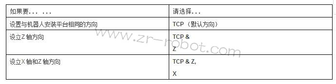ABBC(j)ʾ̺аo(sh)