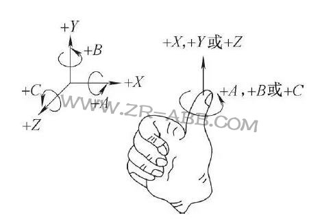 I(y)C(j)˵жS֪᣿