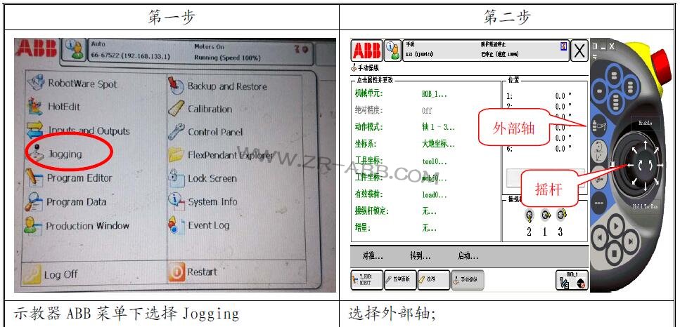 ABBC˾SABBC˹ϾS