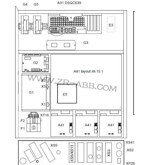 ABB機(jī)器人故障維修常見的處理方法